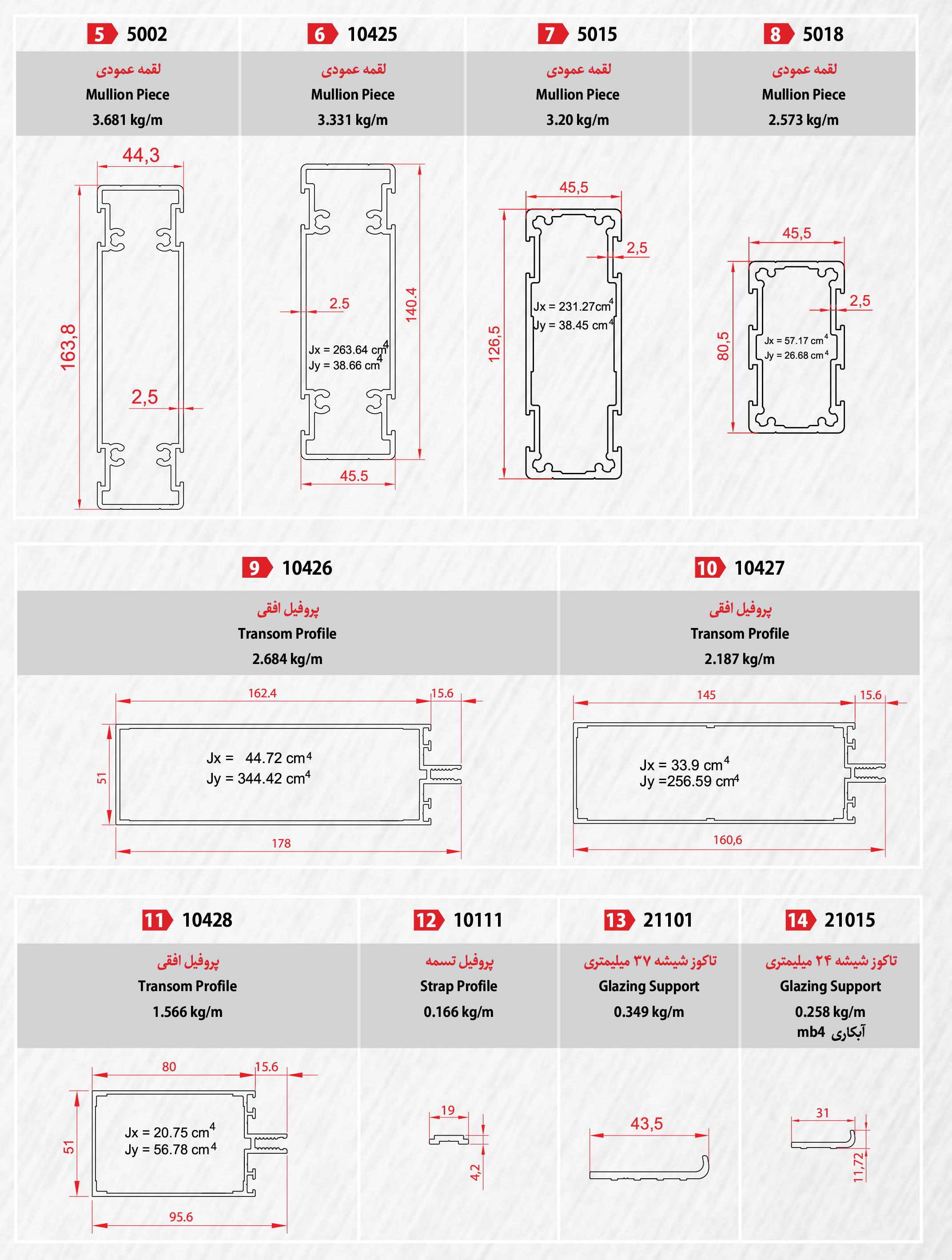 طرح اندیشان زمان ( طاز ) -کرتین وال 