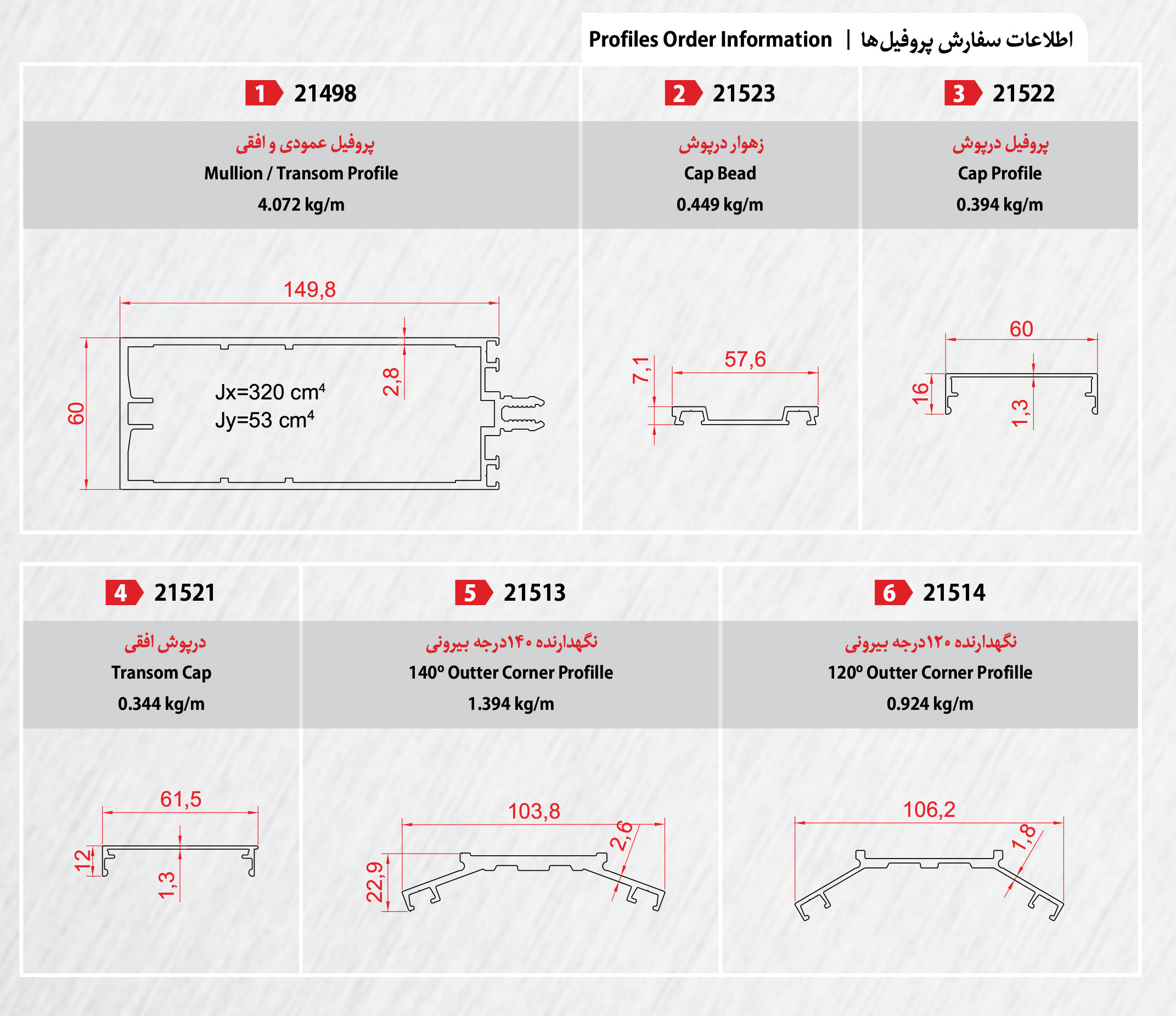 طرح اندیشان زمان ( طاز ) -کرتین وال 