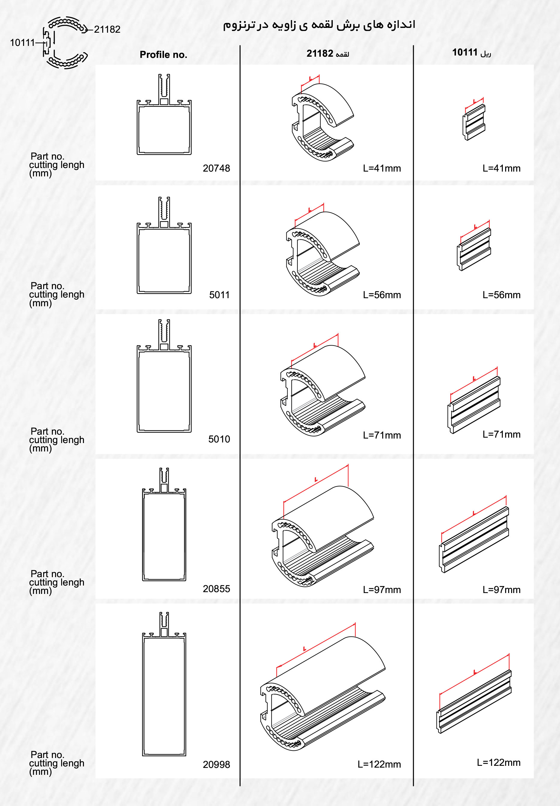 طرح اندیشان زمان ( طاز ) -کرتین وال 