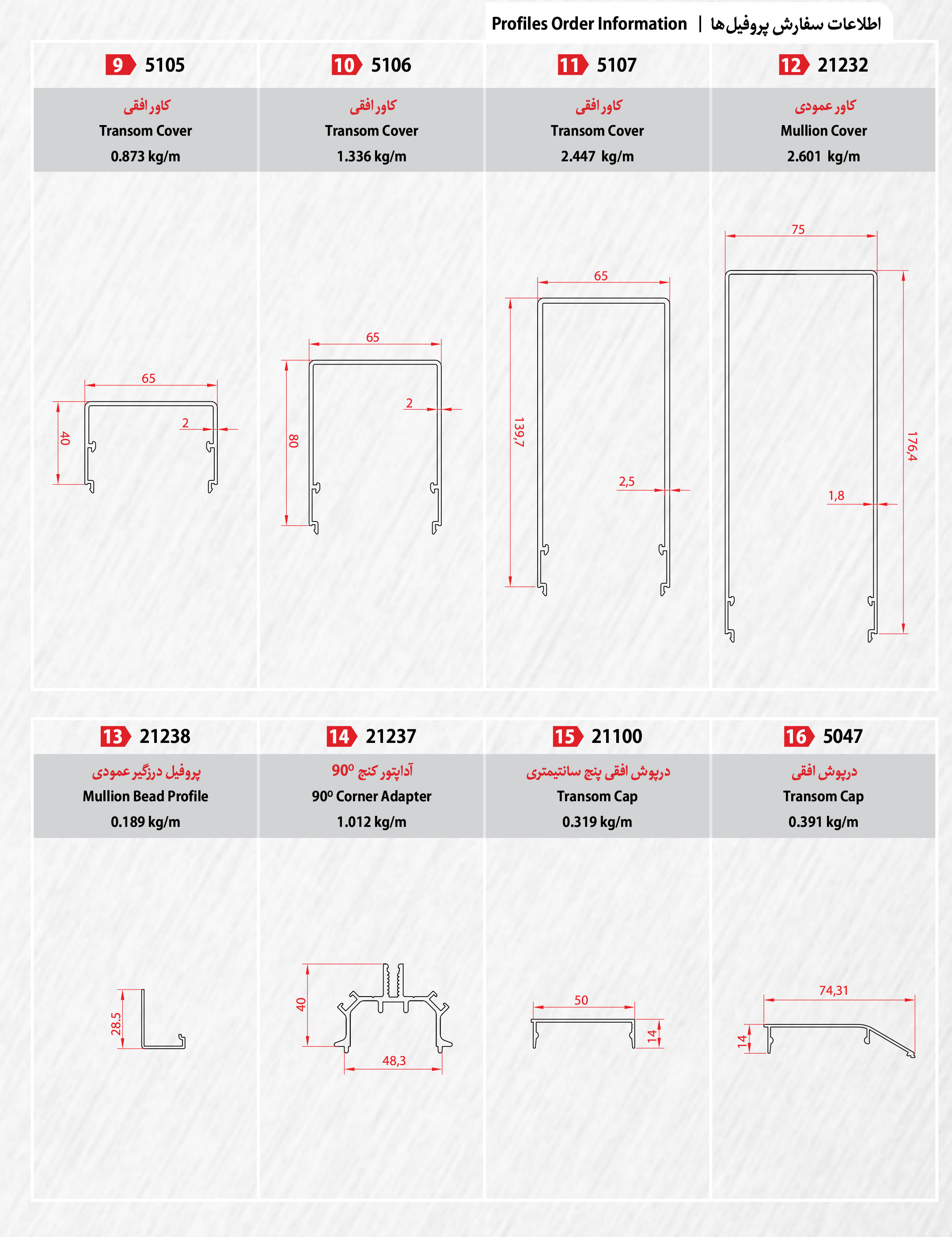 طرح اندیشان زمان ( طاز ) -کرتین وال 