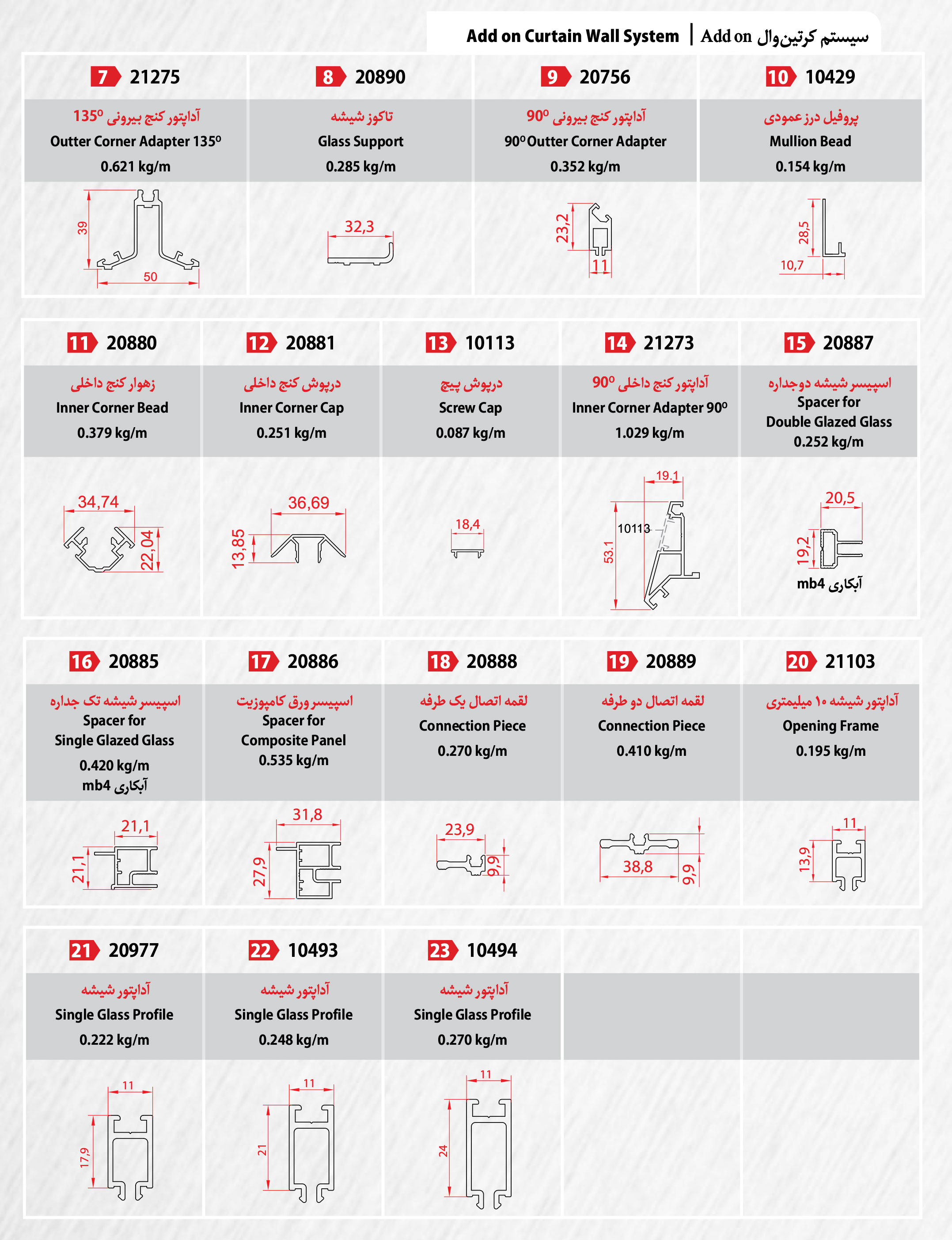 طرح اندیشان زمان ( طاز ) -کرتین وال 