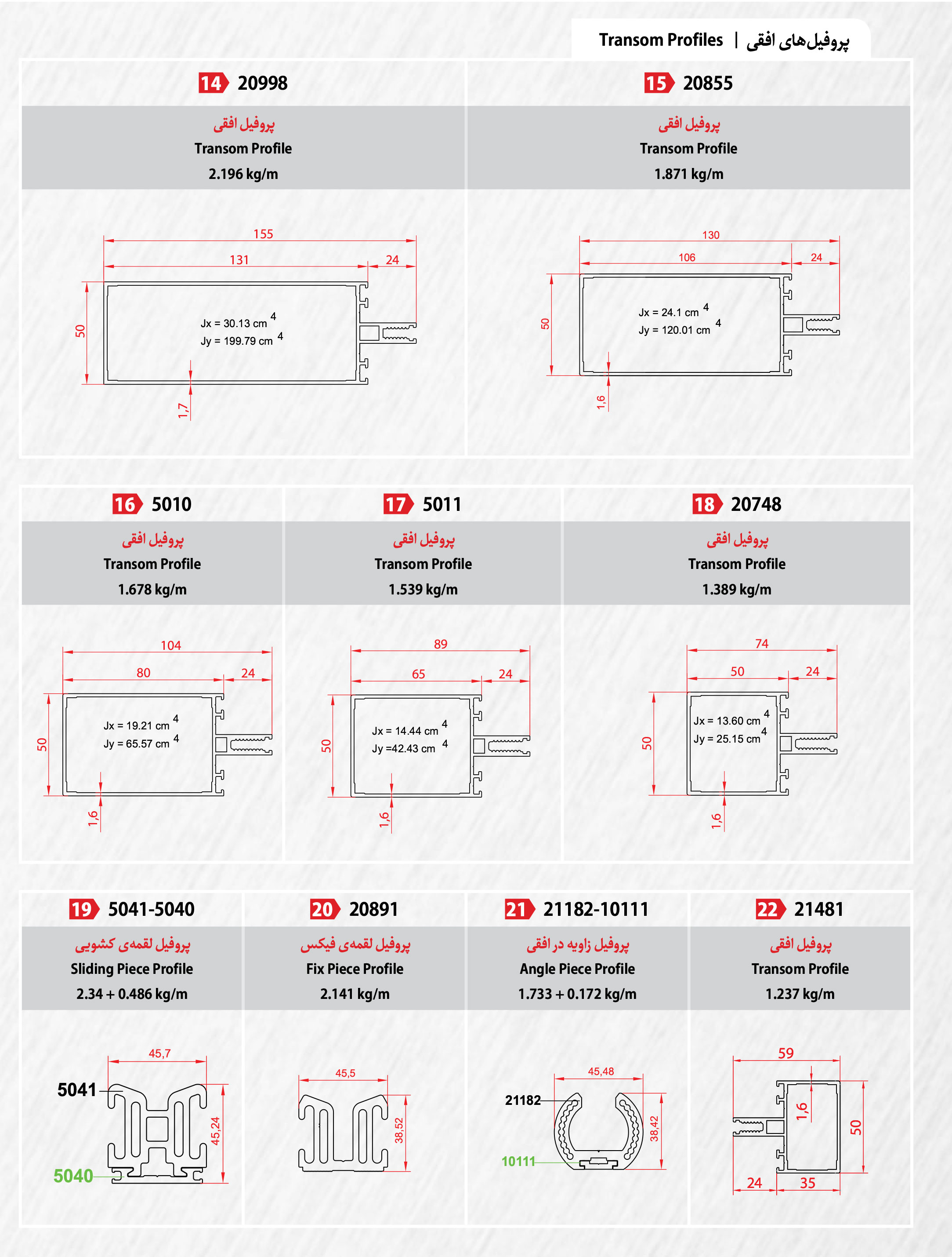 طرح اندیشان زمان ( طاز ) -کرتین وال 