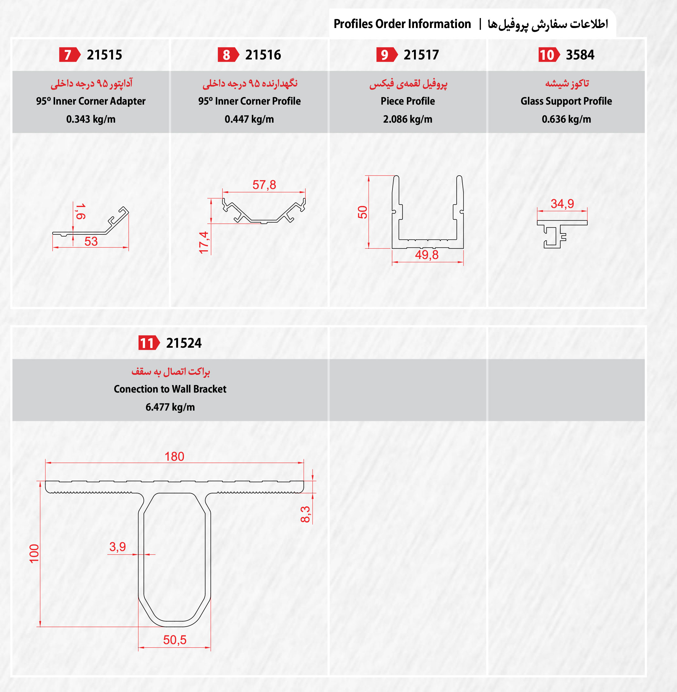 طرح اندیشان زمان ( طاز ) -کرتین وال 