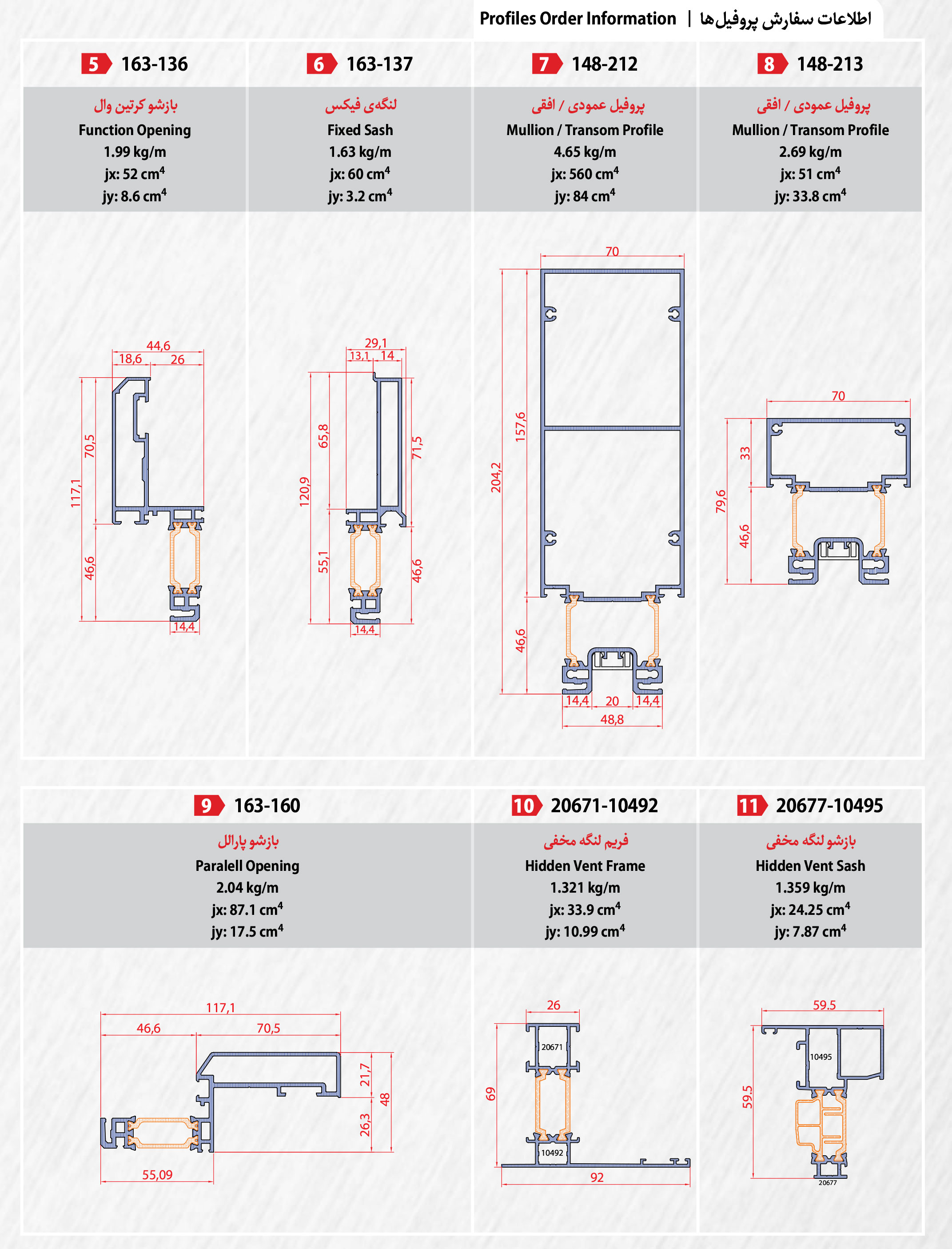 طرح اندیشان زمان ( طاز ) -کرتین وال 
