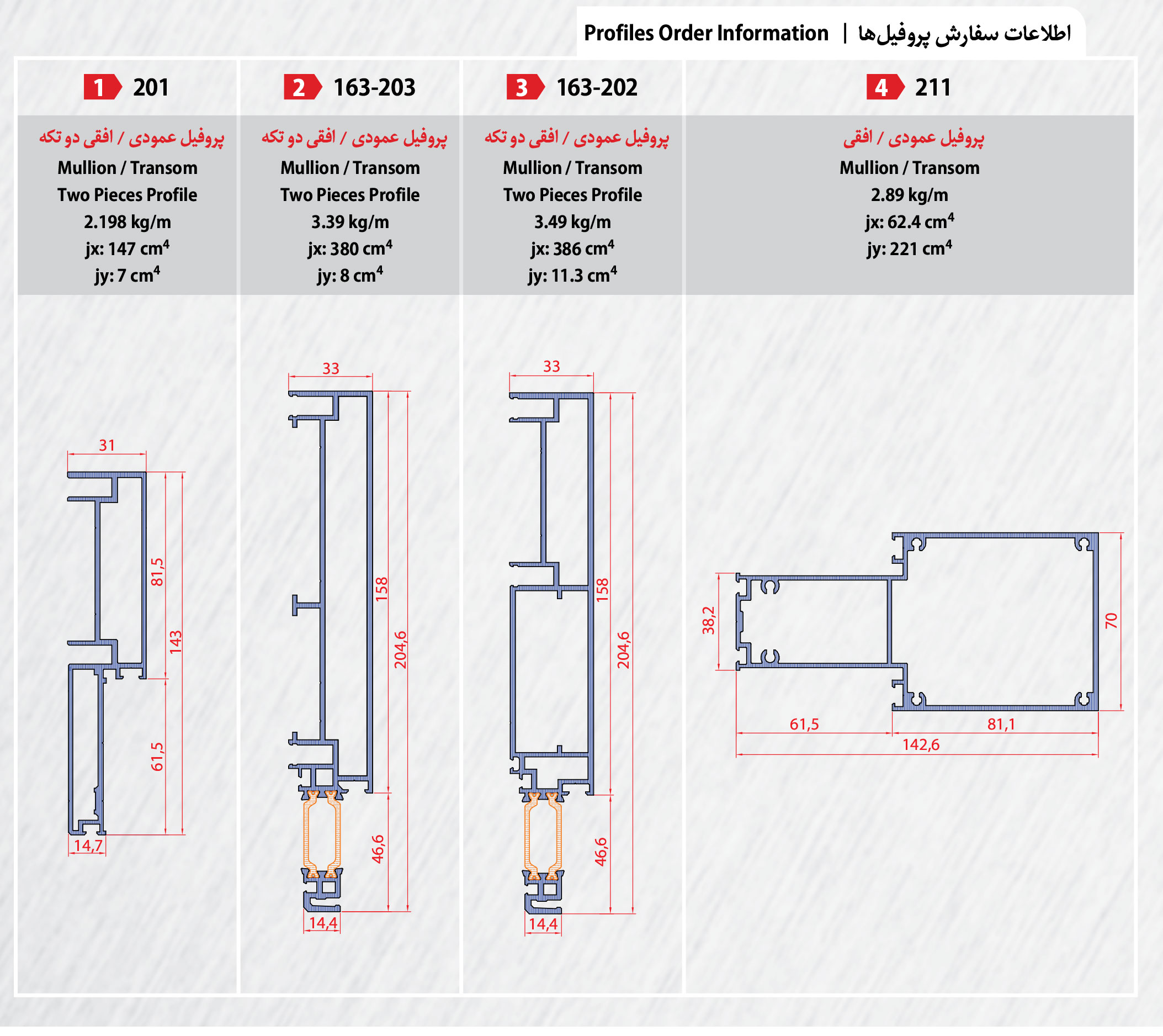 طرح اندیشان زمان ( طاز ) -کرتین وال 