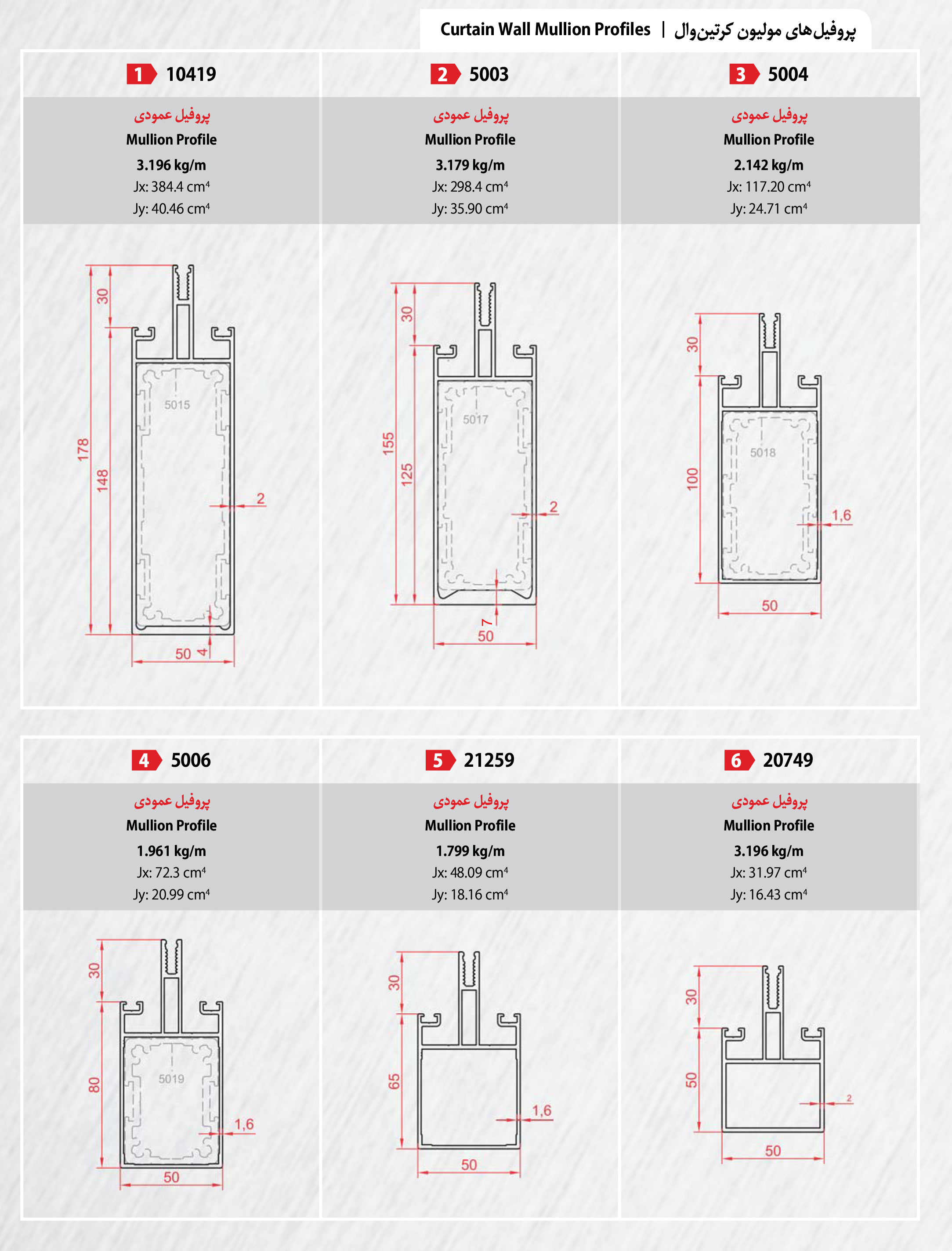 طرح اندیشان زمان ( طاز ) -کرتین وال 