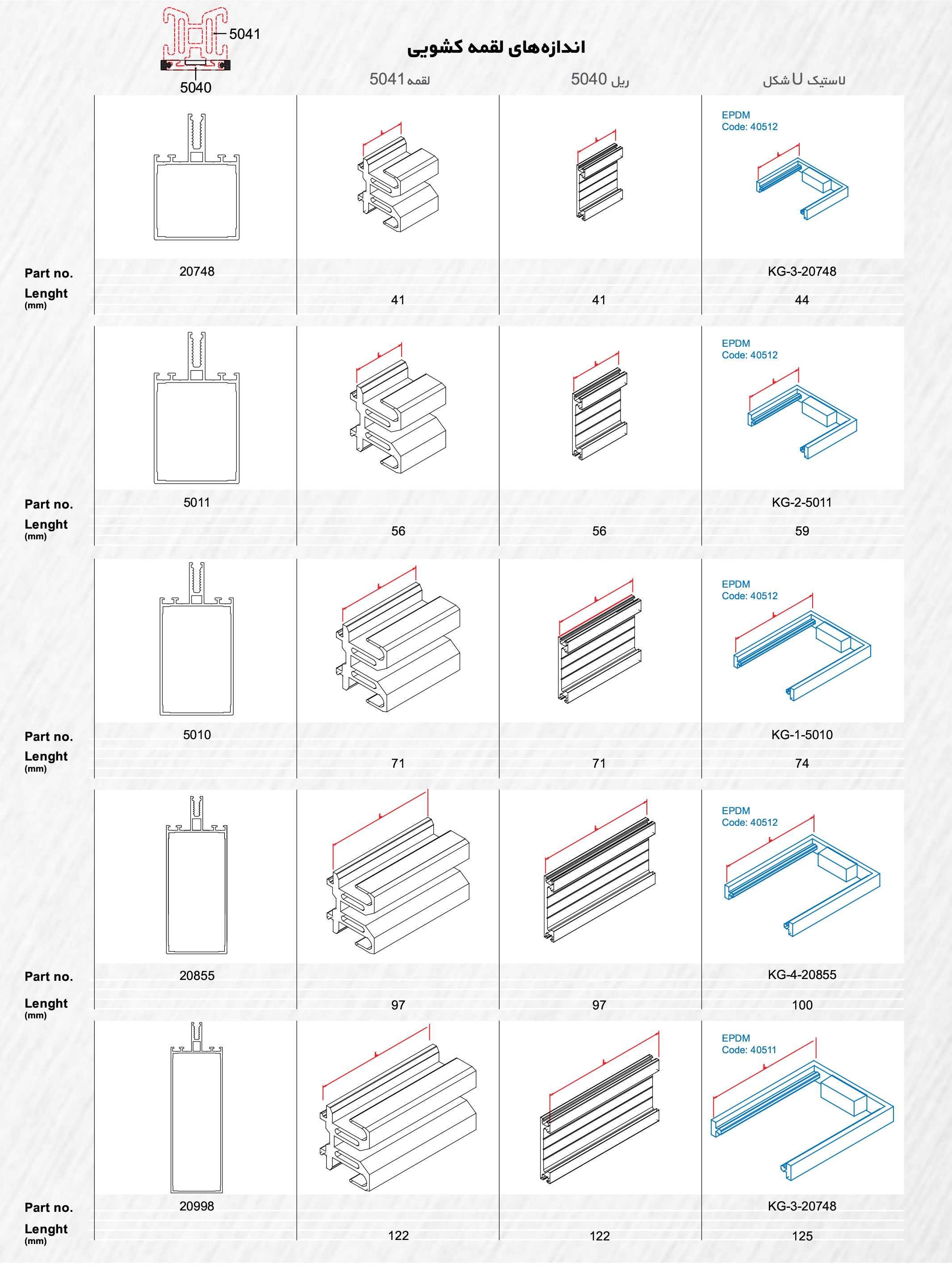 طرح اندیشان زمان ( طاز ) -کرتین وال 