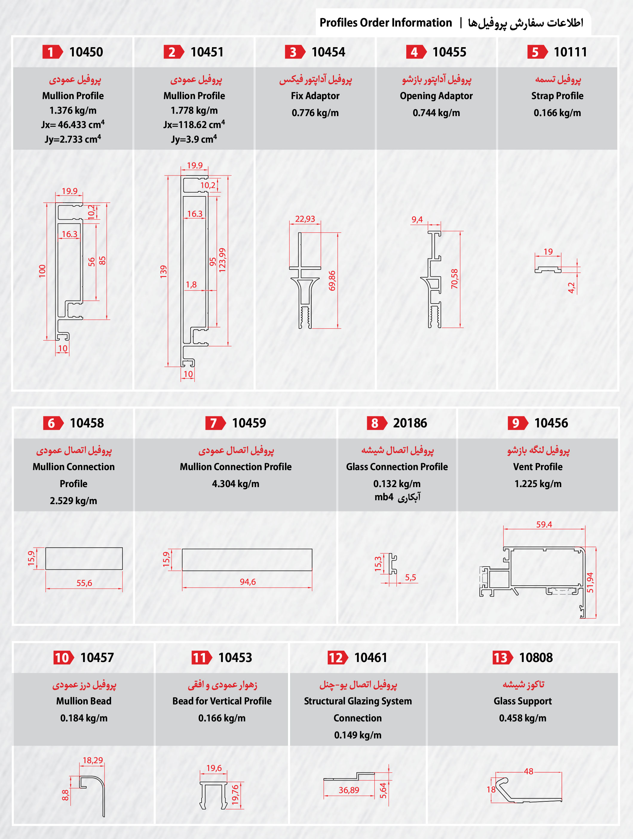 طرح اندیشان زمان ( طاز ) -کرتین وال 