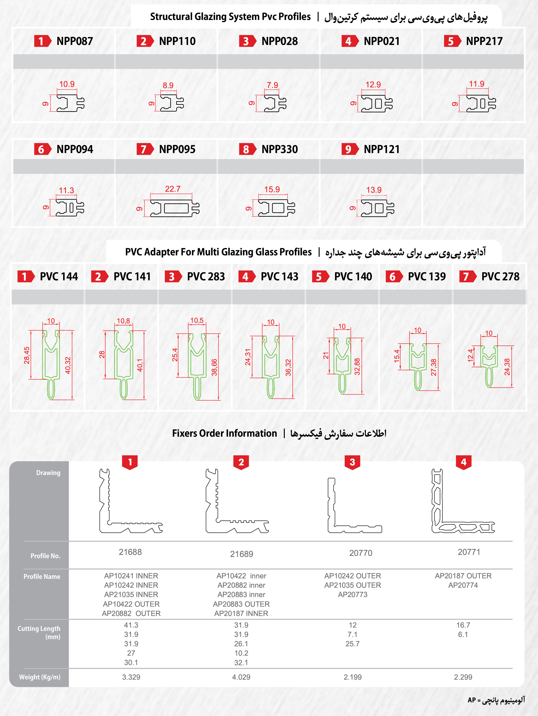 طرح اندیشان زمان ( طاز ) -کرتین وال 