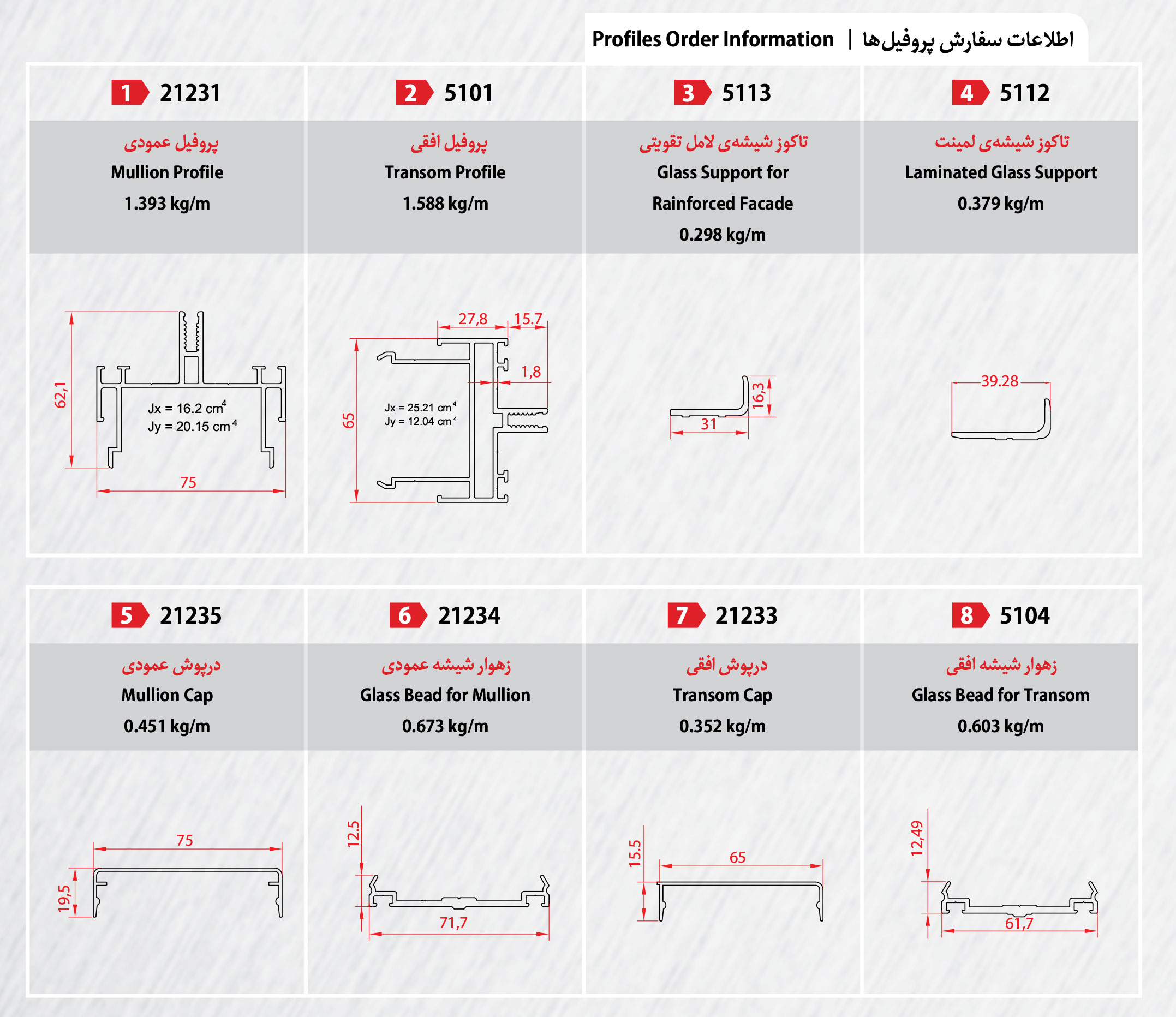 طرح اندیشان زمان ( طاز ) -کرتین وال 