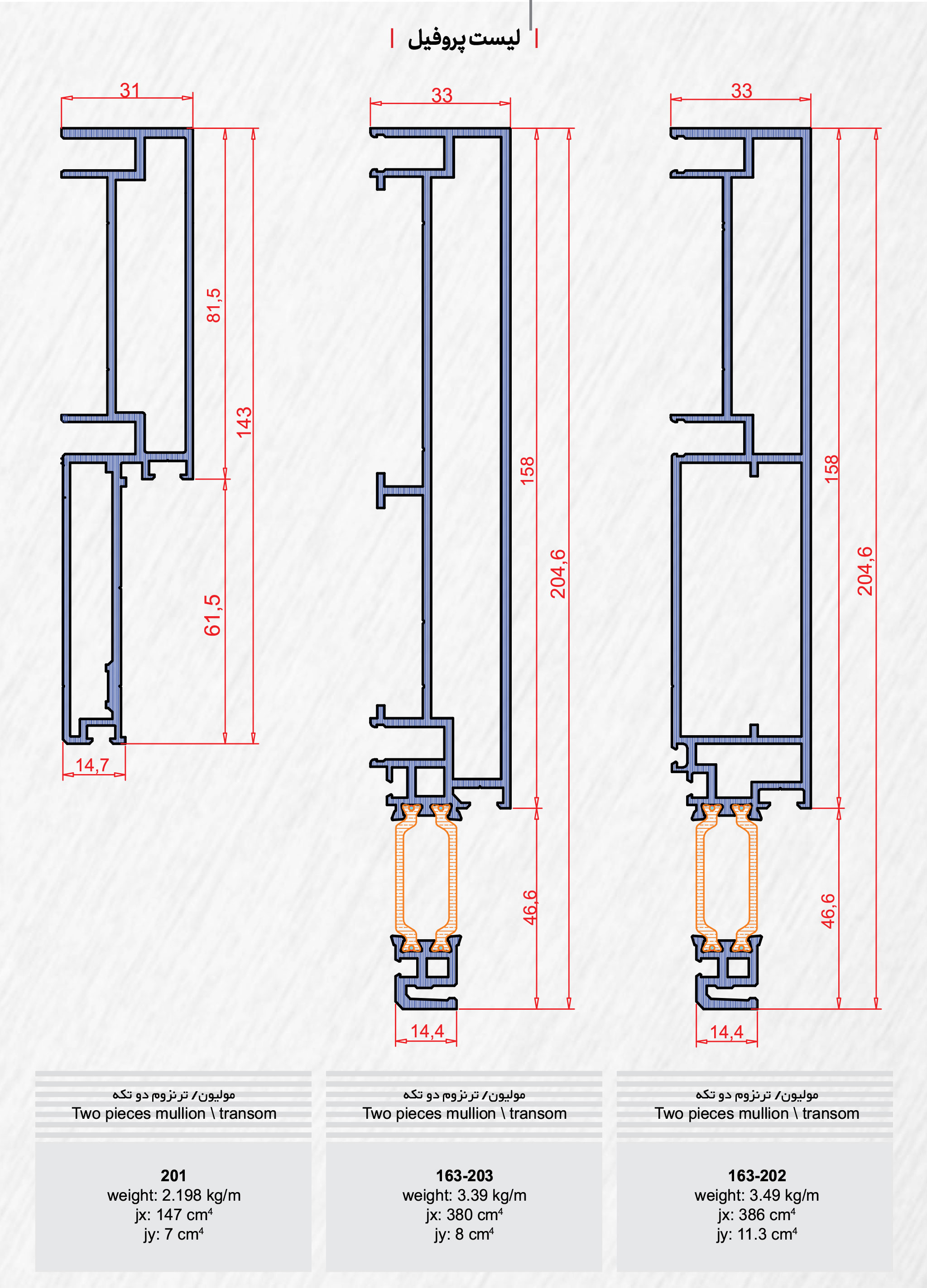 طرح اندیشان زمان ( طاز ) -کرتین وال 