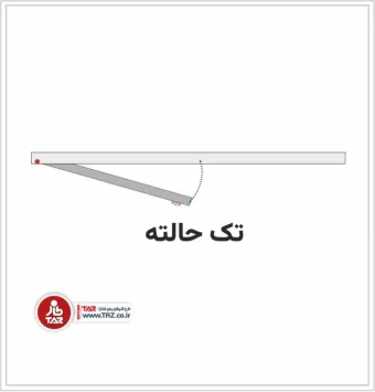 درب و پنجره آلومینیومی تک حالته