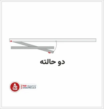 درب و پنجره آلومینیومی دو حالته