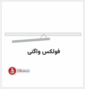 درب و پنجره آلومینیومی فولکس واگنی